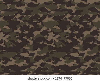 Camouflage repeat print