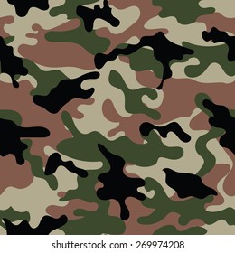 Camouflage seamless pattern.