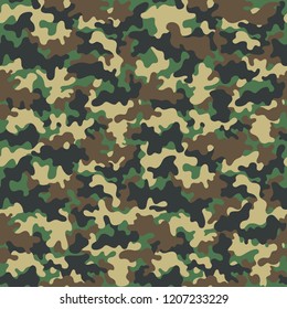 Camouflage Seamless Pattern - Abstract design of camouflage in green and brown colors