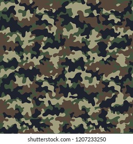 Camouflage Seamless Pattern - Abstract design of camouflage in green and brown colors