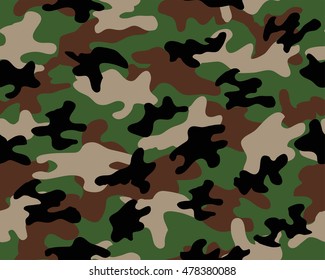Camouflage seamless pattern.Military background.Vector illustration.