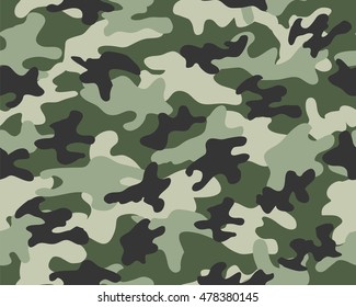 Camouflage seamless pattern.Military background.Vector illustration.