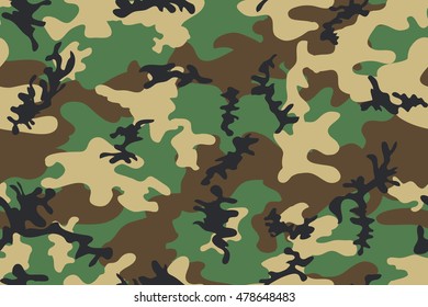 Camouflage seamless pattern.Military background.Vector illustration.