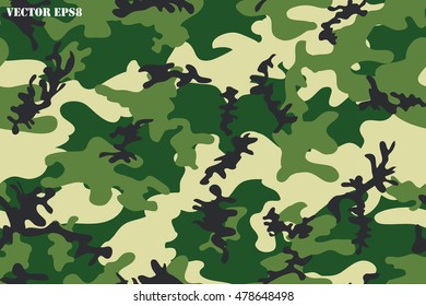 Camouflage seamless pattern.Military background.Vector illustration.