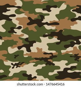 
camouflage seamless vector pattern for print. liquid elements. modern