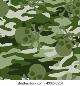 Camouflage Skull Print