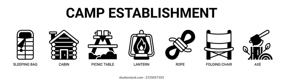 Concepto de Ilustración vectorial del icono del Anuncio del Web del establecimiento del campamento con el icono de la tienda, saco de dormir, cabina, mesa de picnic, linterna, cuerda, silla plegable.