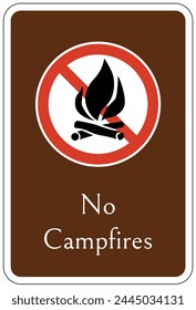 Camp site prohibition activity sign