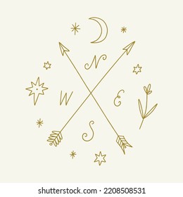 Camp travel compass logo aesthetic decor elements. Vector and jpg printable image, unique boho clipart illustration, editable isolated details. Perfect for poster or postcard template, t-shirt clothes