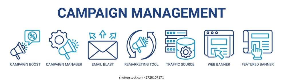 Campaign Management Web-Banner Symbol Vektorgrafik-Konzept mit Symbol der Kampagne Boost, Kampagnenmanager, E-Mail-Explosion, Remarketing-Tool, Traffic-Quelle, Web-Banner, Banner mit Funktionen.