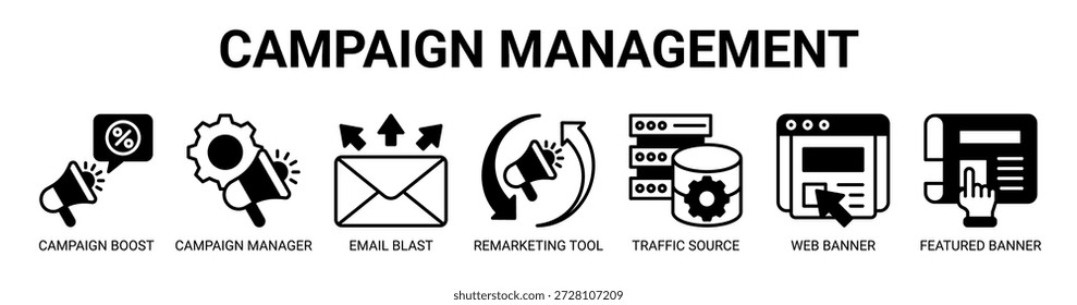 Campaign Management Web-Banner Symbol Vektorgrafik-Konzept mit Symbol der Kampagne Boost, Kampagnenmanager, E-Mail-Explosion, Remarketing-Tool, Traffic-Quelle, Web-Banner, Banner mit Funktionen.
