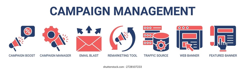 Campaign Management Web-Banner Symbol Vektorgrafik-Konzept mit Symbol der Kampagne Boost, Kampagnenmanager, E-Mail-Explosion, Remarketing-Tool, Traffic-Quelle, Web-Banner, Banner mit Funktionen.