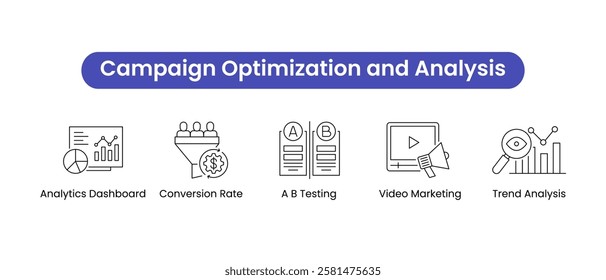 Campaign Optimization and Analysis. Icons included: Analytics Dashboard, Conversion Rate, A B Testing, Video Marketing, Trend Analysis