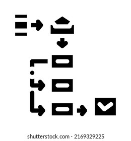 campaign production deployment glyph icon vector. campaign production deployment sign. isolated symbol illustration