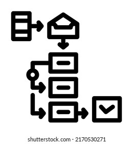 campaign production deployment line icon vector. campaign production deployment sign. isolated contour symbol black illustration