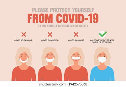 Campaign for wearing face mask correctly to prevent COVID-19 by showing 3 wrongly wearing mask and one correct with a description “Covering the entire Nose to the tip of the chin”. Illustration Vector