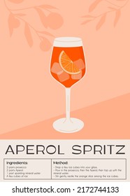 Campari Spritz Cocktail in glass with ice and slice of orange. Summer Italian aperitif retro poster. Wall art with alcoholic beverage decorated with orange wedges and citrus tree on background. Vector