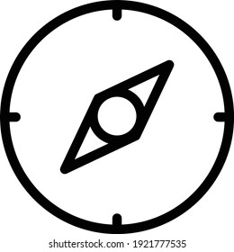 campass vector thin line icon