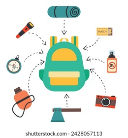 Camping backpack and travel survival kit. Items for a tourist backpack, things for cold weather, a picnic - set of vector icons, eps 10