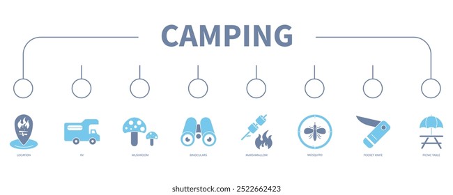 Camping banner ícone da Web vetor ilustração conceito
