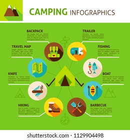 Camping Concept Infographics. Flat Design Vector Illustration of Summer Camp.