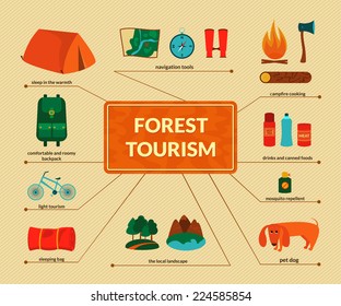 Camping equipment, forest tourism, vector colorful infographics in flat style