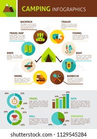 Camping Flat Infographics. Vector Illustration of Summer Concept with Text.