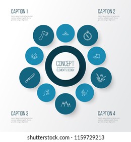 Camping icons line style set with hunting knife, compass, camping boots and other penknife elements. Isolated vector illustration camping icons.