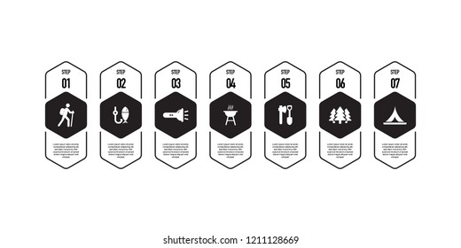 CAMPING INFOGRAPHIC CONCEPT