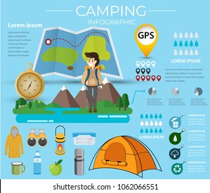 Camping infographische Bergstrasse und Navigation natur.Datenvorlage Vektorgrafik.