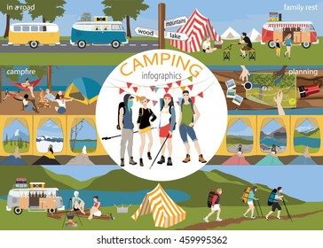Camping Infographic set with people and objects. Vector illustration.