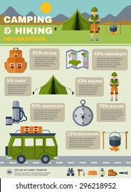 Camping infographics set with hiking and adventure symbols vector illustration