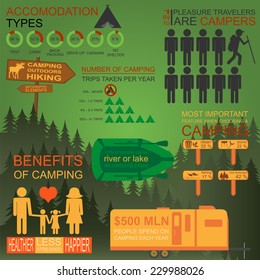 Camping outdoors hiking infographics. Set elements for creating your own infographics. Vector illustration