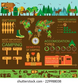Camping outdoors hiking infographics. Set elements for creating your own infographics. Vector illustration