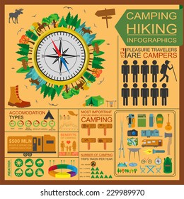 Camping outdoors hiking infographics. Set elements for creating your own infographics. Vector illustration