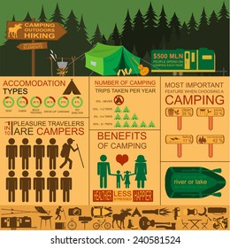 Camping outdoors hiking infographics. Set elements for creating your own infographics. Vector illustration