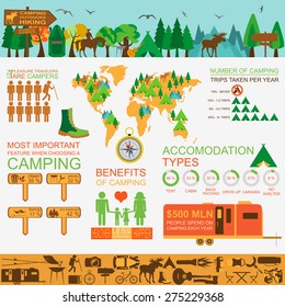 Camping outdoors hiking infographics. Set elements for creating your own infographics. Vector illustration