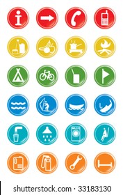 camping signs