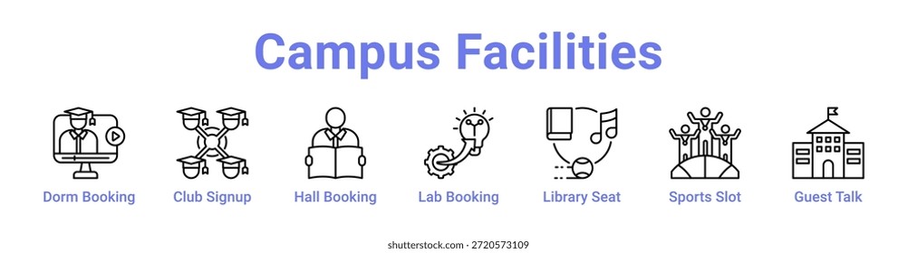 Symbolbanner und Kollektion für Campus-Einrichtungen