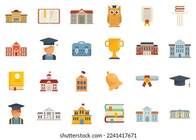 Campus icons set flat vector. University college. Academy education isolated