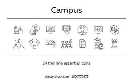 Campus line icon set. Activity, studying, gamification. College life concept. Can be used for topics like education, university, development