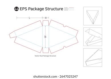 It can be used as an assembly box for sliced pizza, clothing, and gift wrapping. package Dieline. Box structure.  