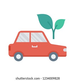 can  bio  vehicle  