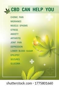 Can Help You, Health Benefits CBD Oil,Medical Uses For Cbd Oil Poster Vector Illustration.