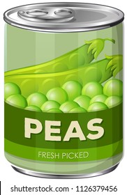 A Can of Picked Peas illustration