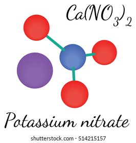 CaN2O6 Calcium nitrate molecule isolated on white