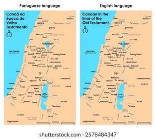 Canaan in the Time of the Old Testament, Biblical History