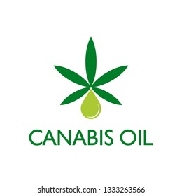canabis oil logo vector