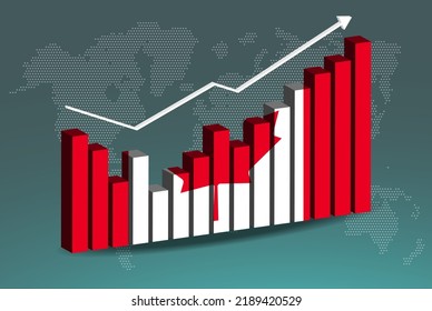 Canada 3D bar chart graph with ups and downs, increasing values, Canada country flag on 3D bar graph, upward rising arrow on data, news banner idea, developing country concept