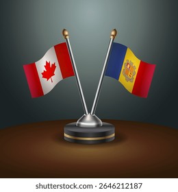 Tabela do Canadá e de Andorra sinaliza a relação com o plano de fundo do gradiente